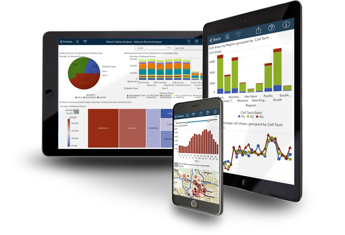 mobile business dashboard software tool. responsive interface